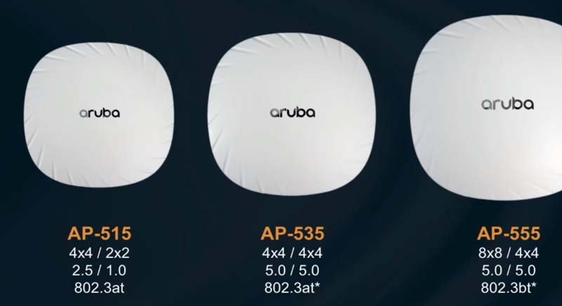 Jual Aruba AP-515 | Review Dan Harga Aruba AP-515 Indonesia